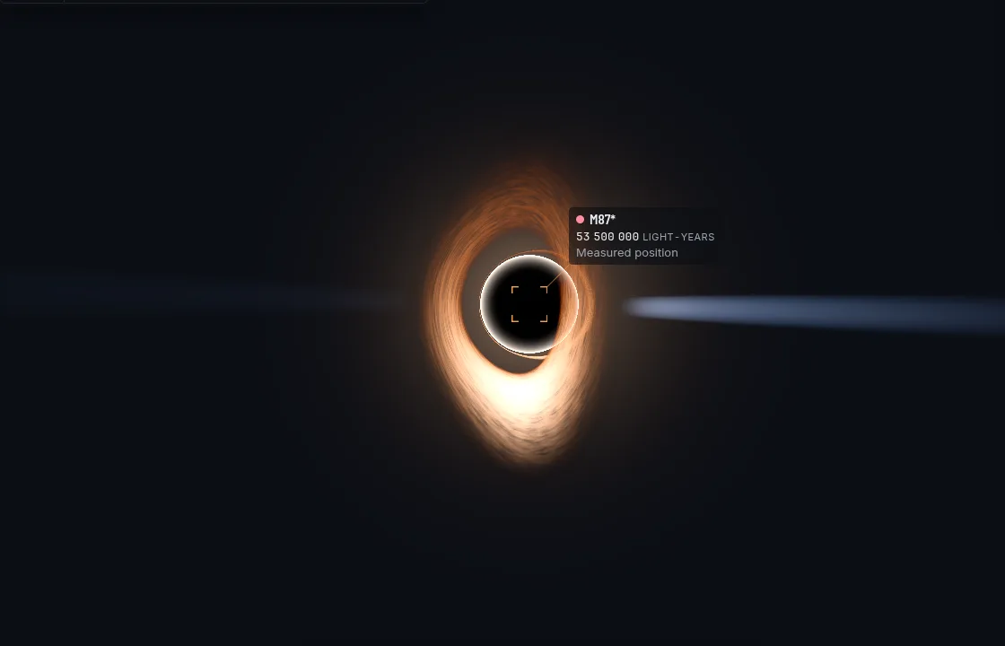 M87* turned 80 degrees, its disc nearly side-on and a pale blue jet running out to the right.