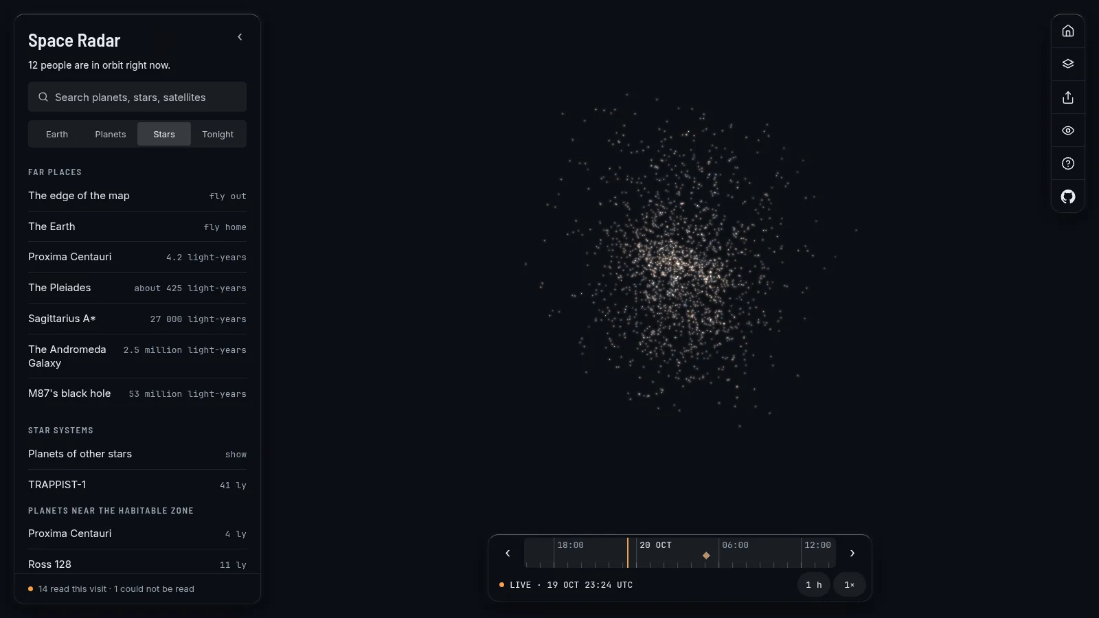 The Coma Cluster: a cloud of white points.