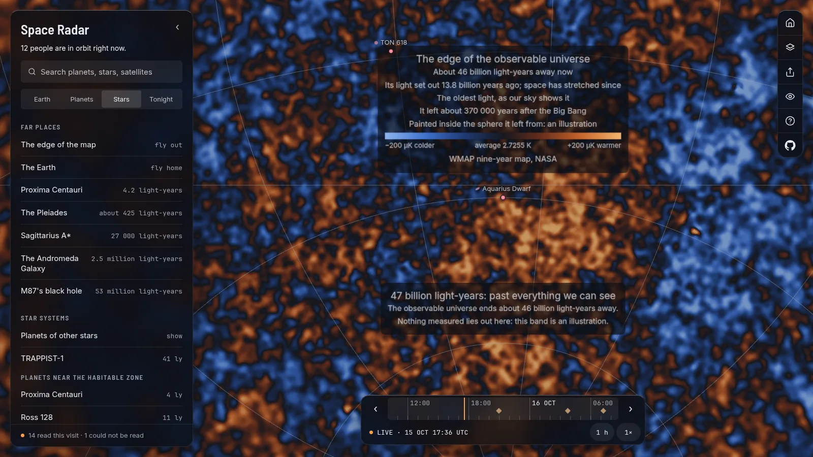 The oldest light: a mottled map in blue and orange, with a scale in microkelvin.