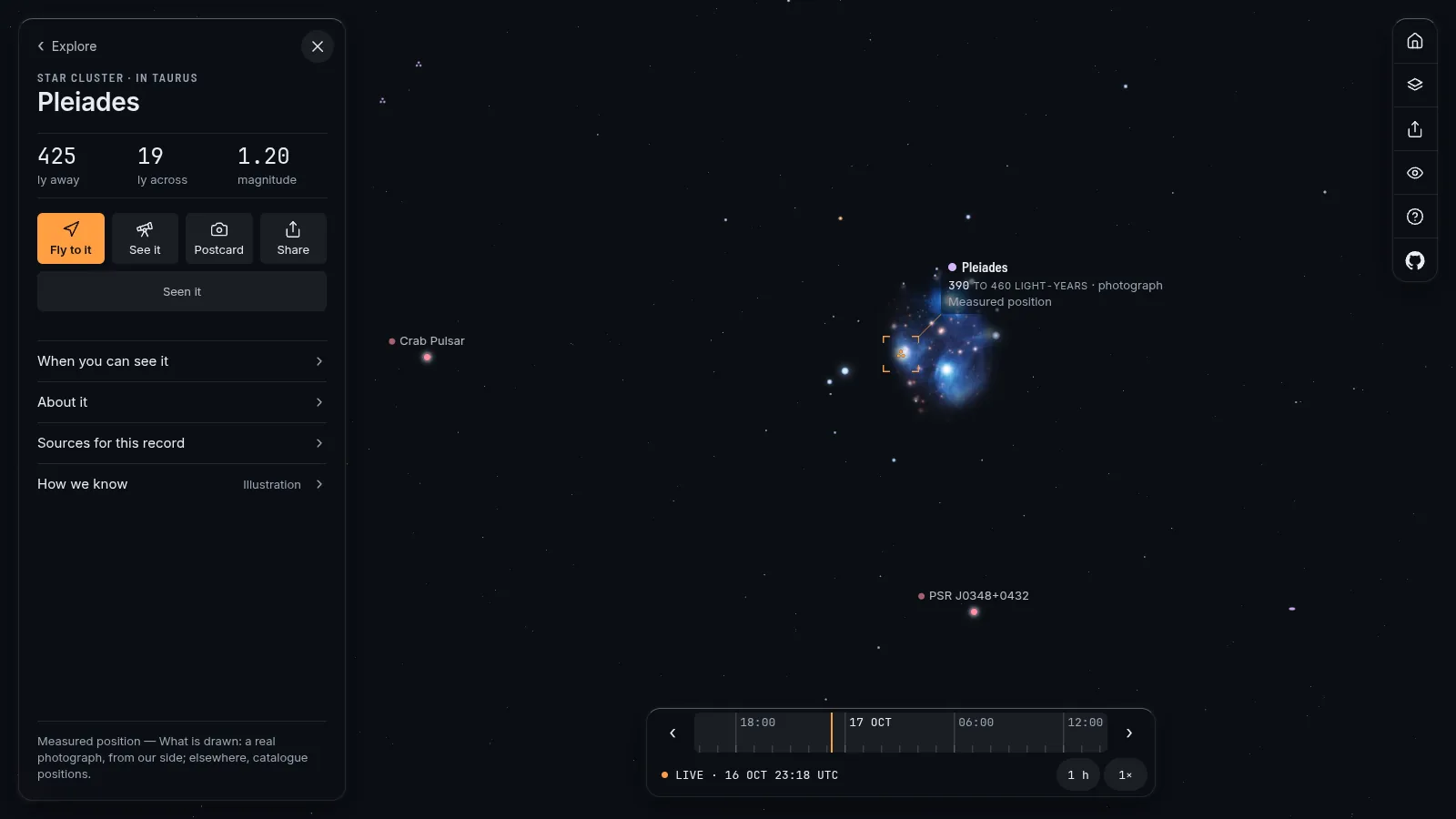 The Pleiades from the map: a few bright blue stars in a haze.