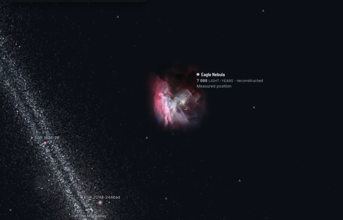 The Eagle Nebula seen from 25 degrees off our line, a bright cavity with dark dust standing in front of it.