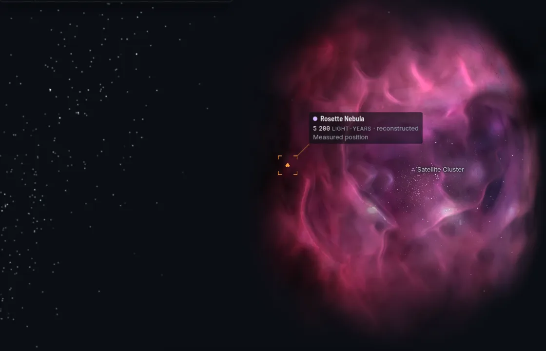 The Rosette Nebula from 25 degrees off our line, a pink shell with a darker cavity in the middle.