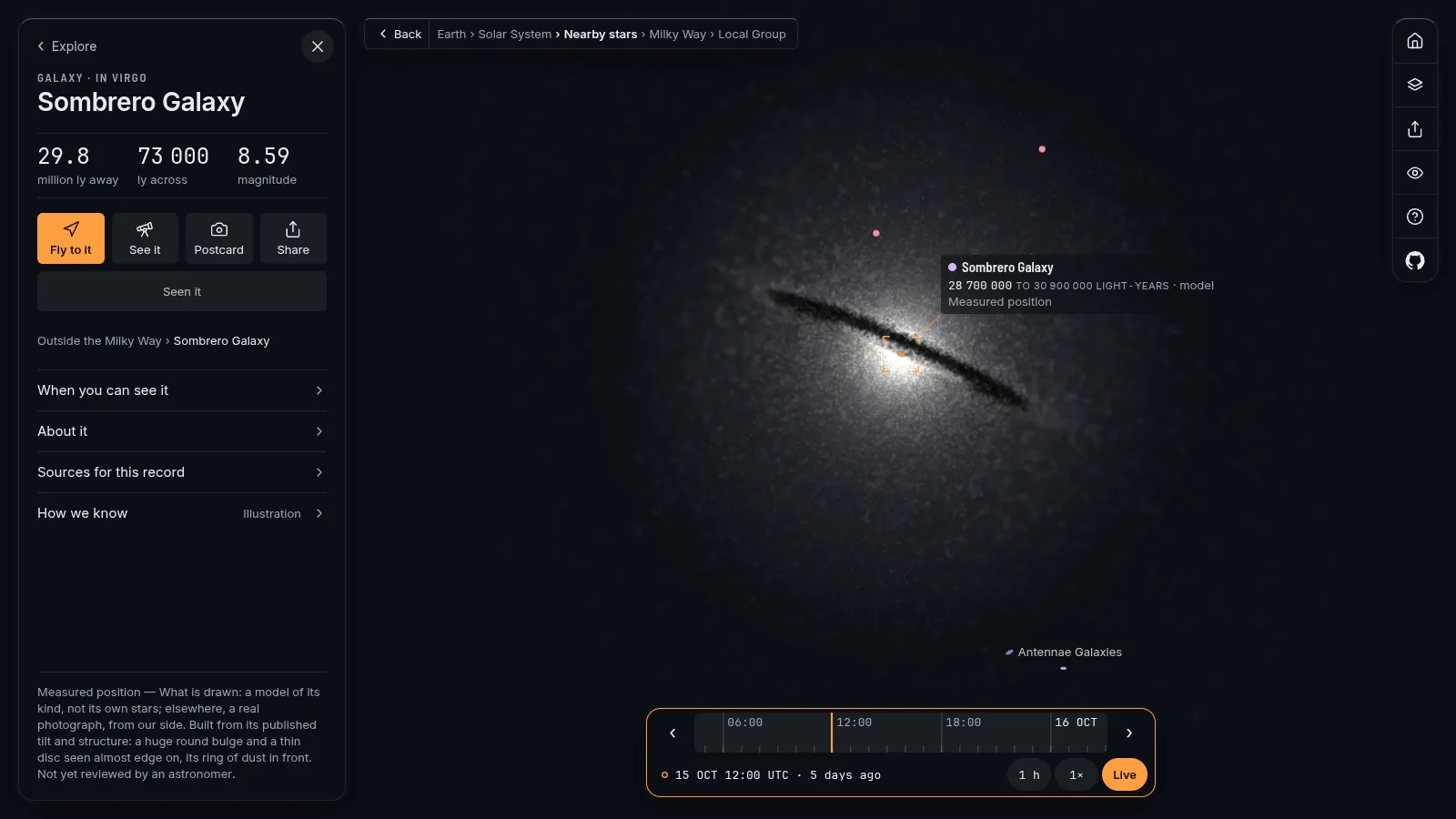 The Sombrero Galaxy edge-on as a model: a round glowing bulge cut by a thin dark lane.
