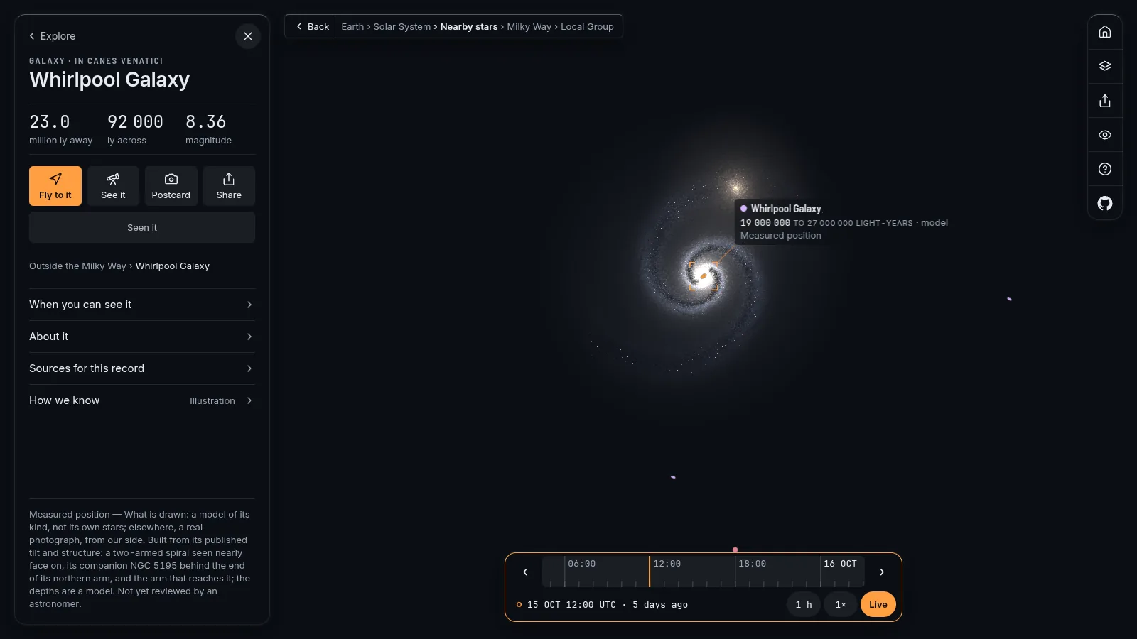 The Whirlpool Galaxy as a model seen face-on: a spiral of two arms around a bright core.