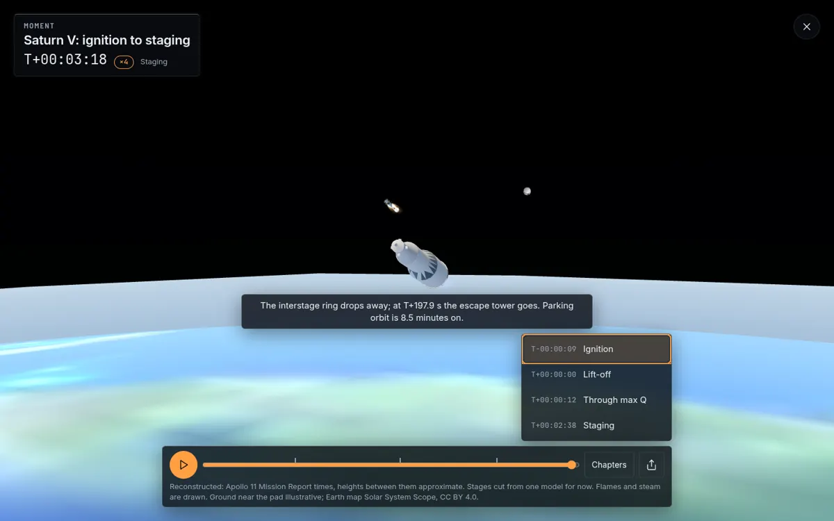 The Moment player with its list of chapters open above the play strip.