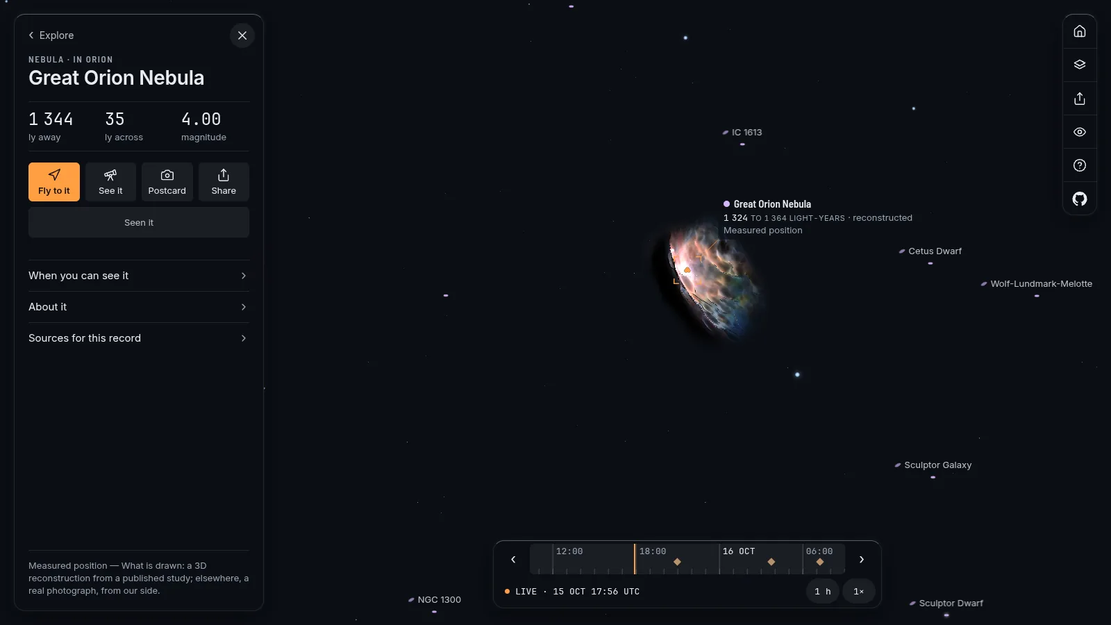 The Orion Nebula turned 60 degrees from our line of sight: a lit sheet in the shape of a bowl.