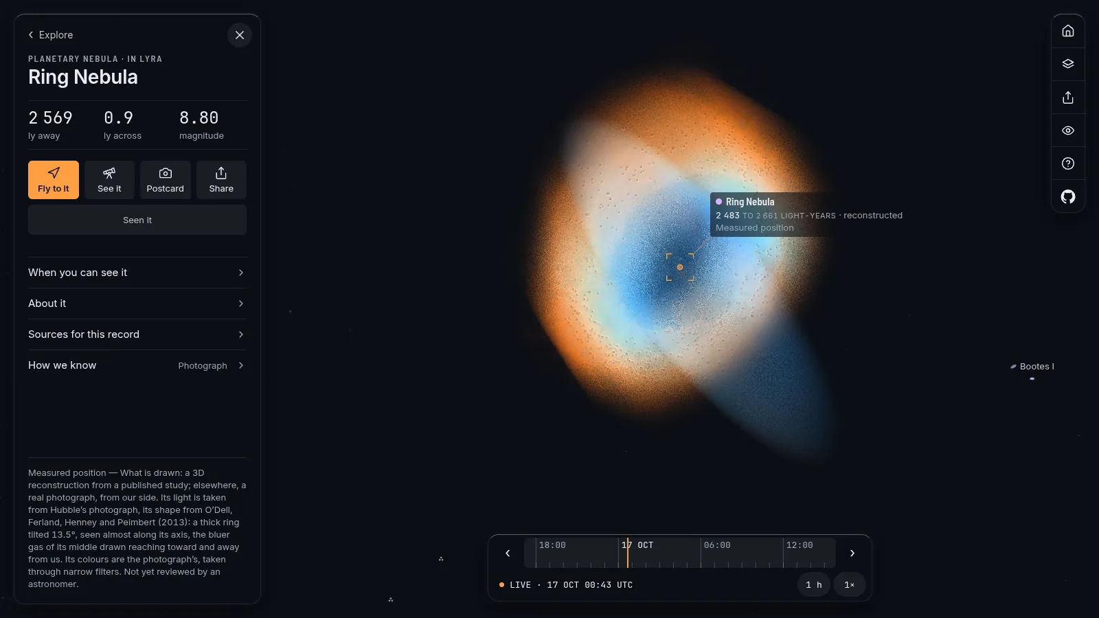 The Ring Nebula turned 45 degrees: an orange disc with a blue lobe crossing it.