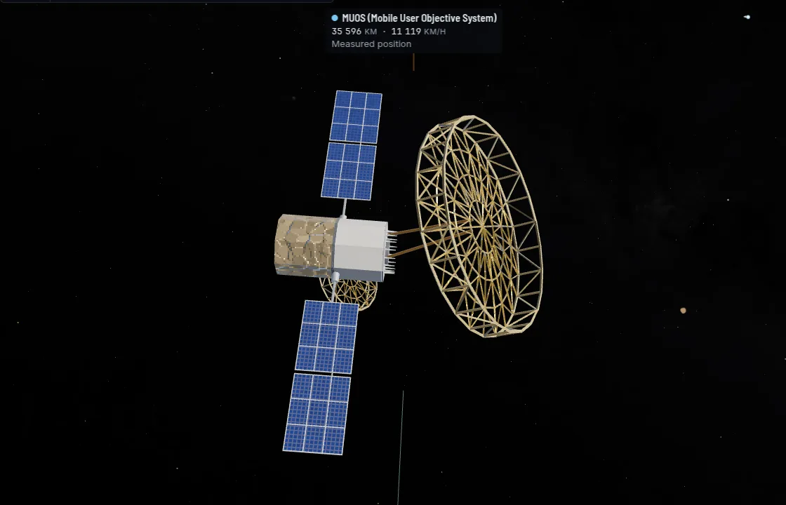 MUOS in orbit: a central body, two strings of blue solar panels and a large gold mesh dish.