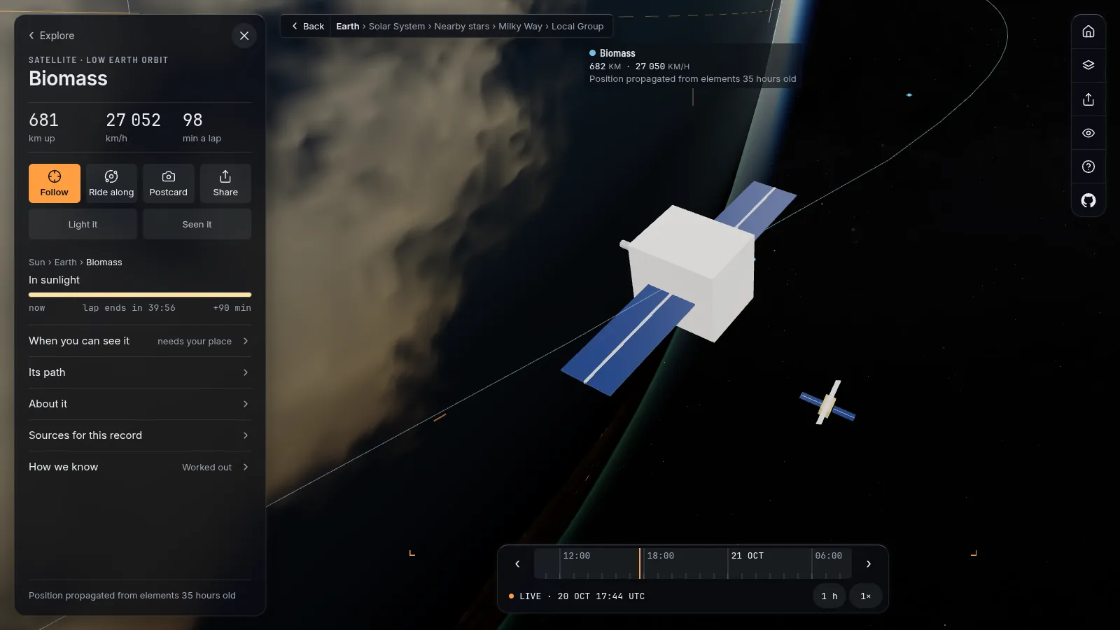 Biomass drawn as the generic satellite of the earlier map: a white box with two blue panels.