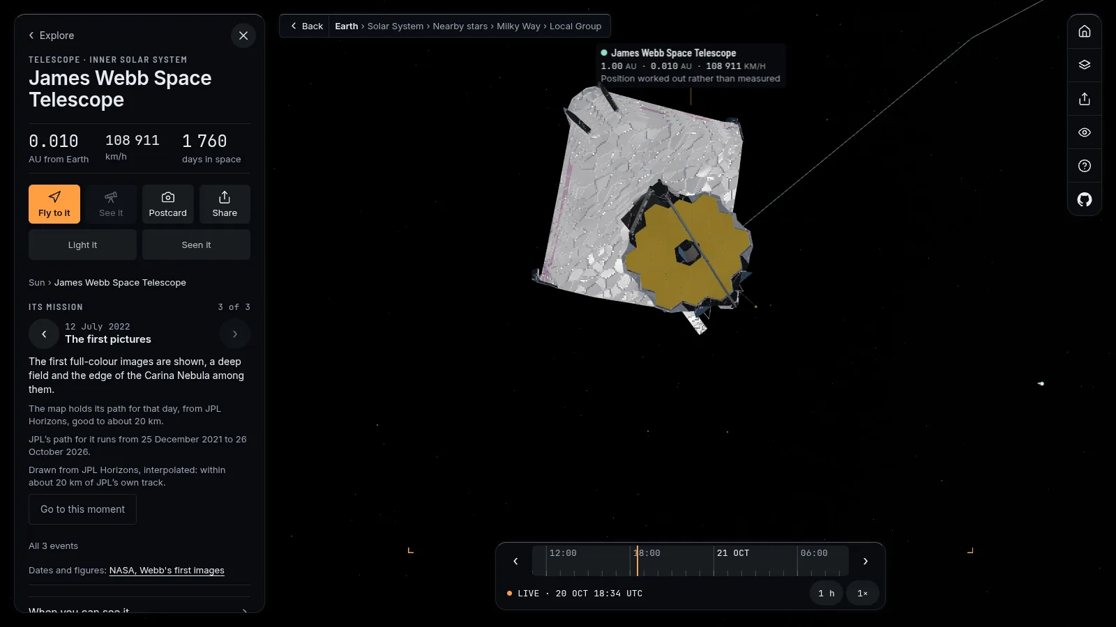 The James Webb Space Telescope, seen from the sunward side: a gold segmented mirror and a grey sunshield.